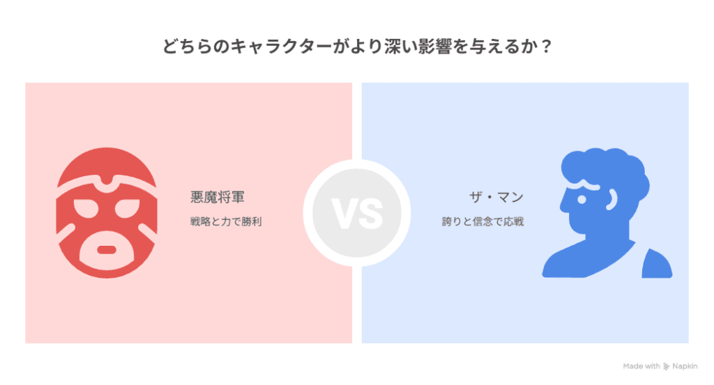 悪魔将軍とザ・マンの壮絶決戦