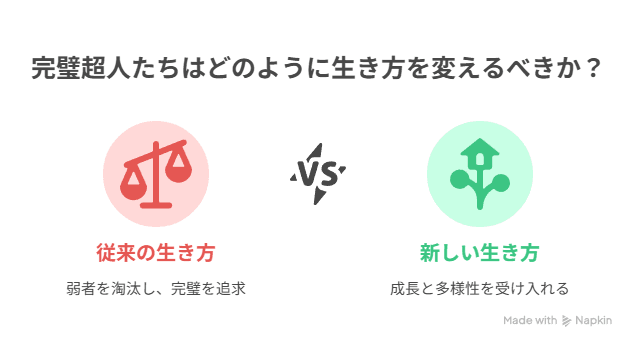 完璧超人たちの新たな道とは？