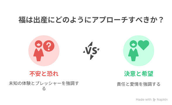 最終回では福はどのような気持ちで出産するのか
